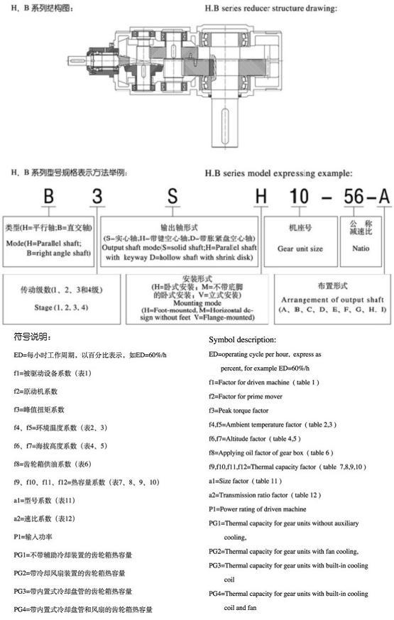 H、B系列标准工业开云(中国)箱