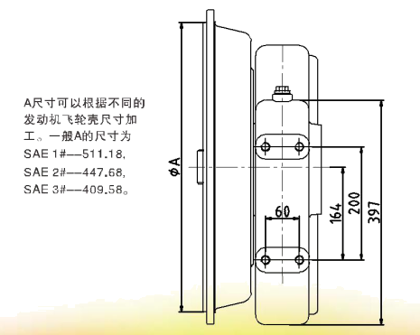 分动箱价格